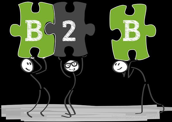 b2b电商详解从b2b网站到b2b网站企业级电商如何做好